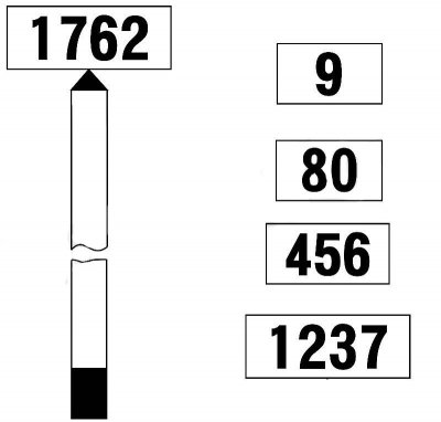 Путевой километровый знак (Минский)